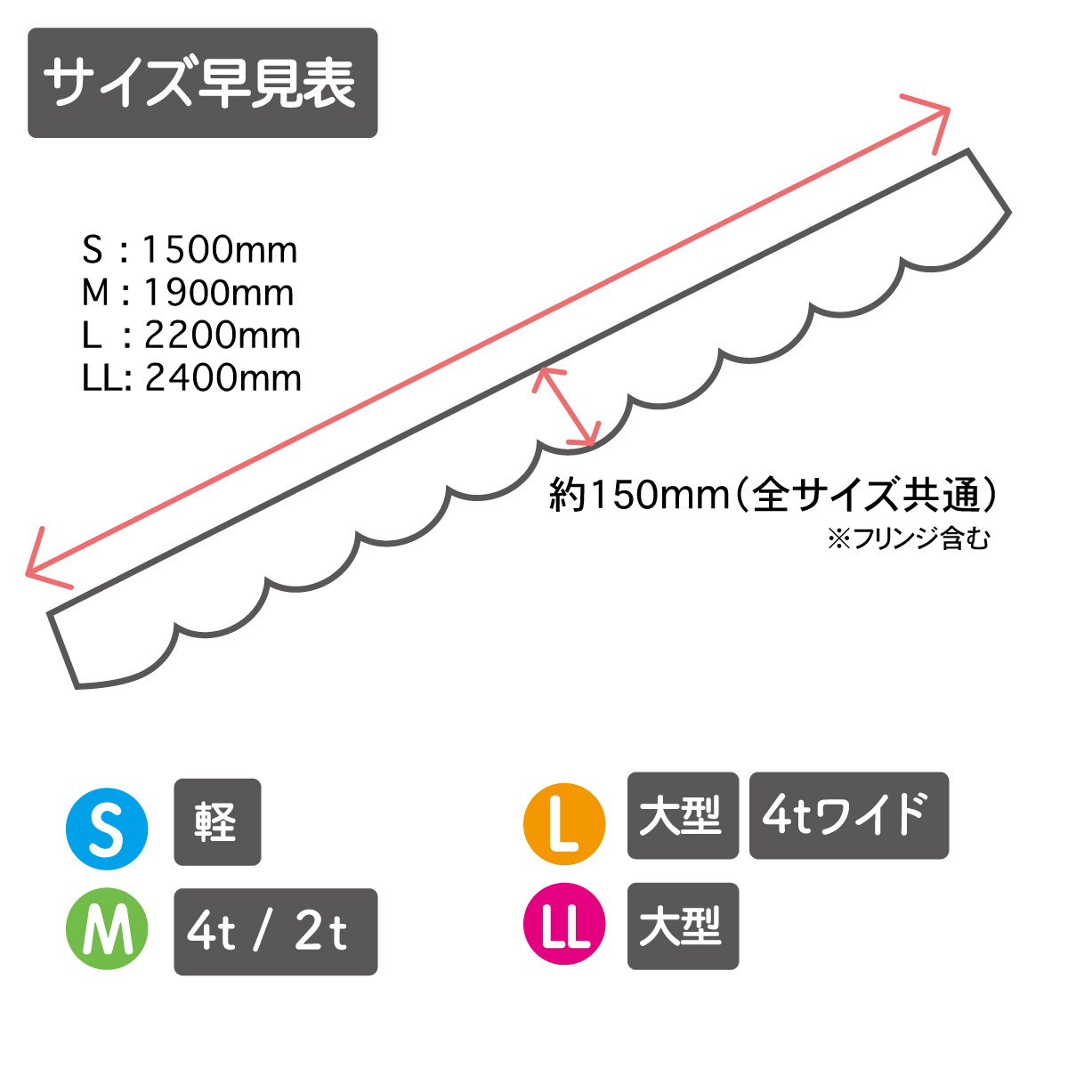 トラック用 新格子 フロントカーテンストレートタイプ | 【公式 