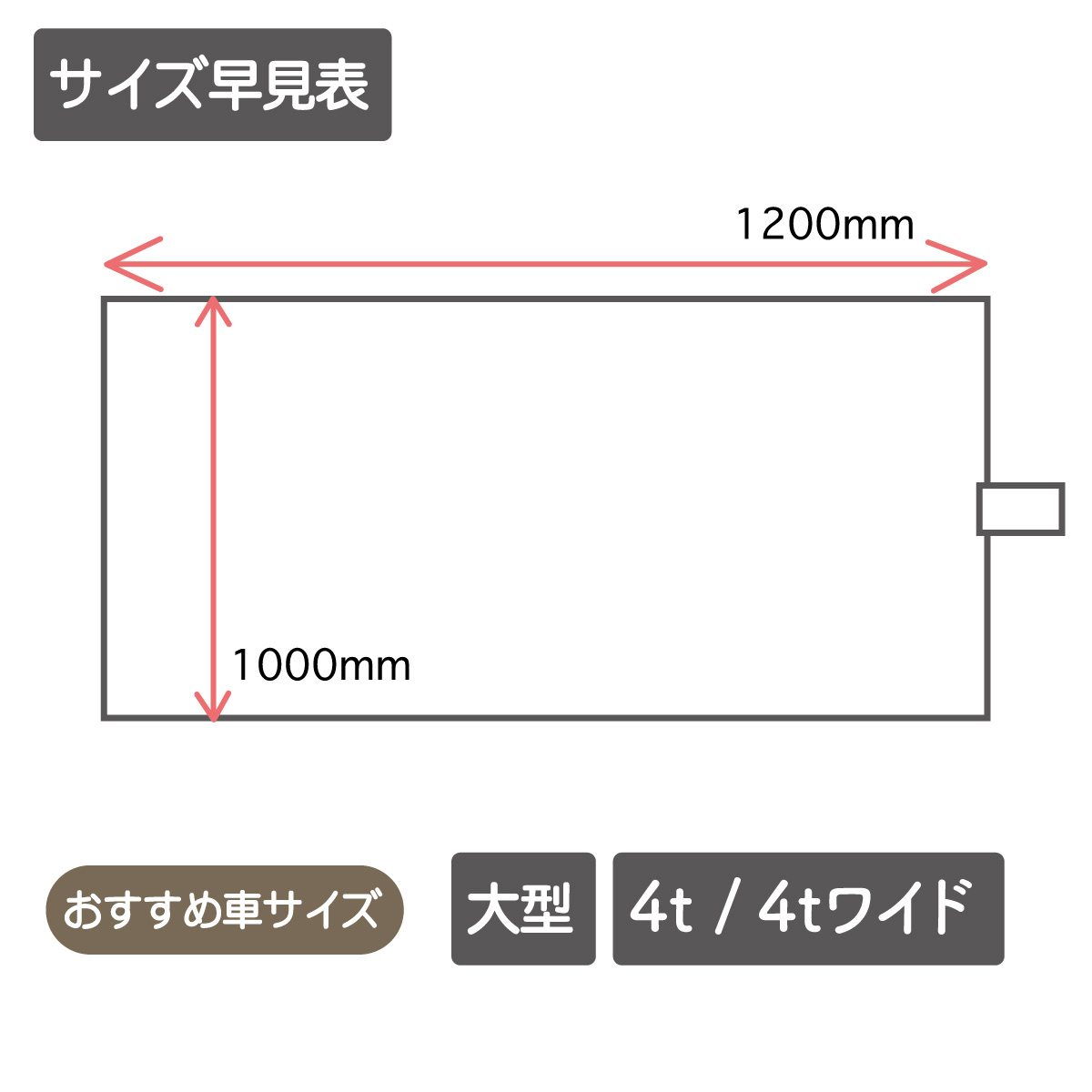ルームカーテン 標準ルーフ(1200×1000mm) プリーツ(裏地無) 新格子 