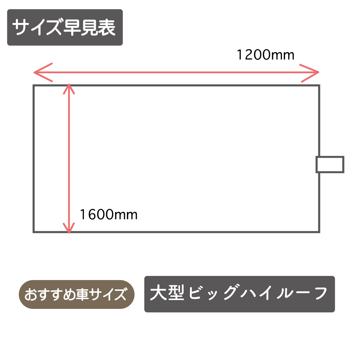 トラック用 モンブランローズ ルームカーテン ビッグハイルーフ用 