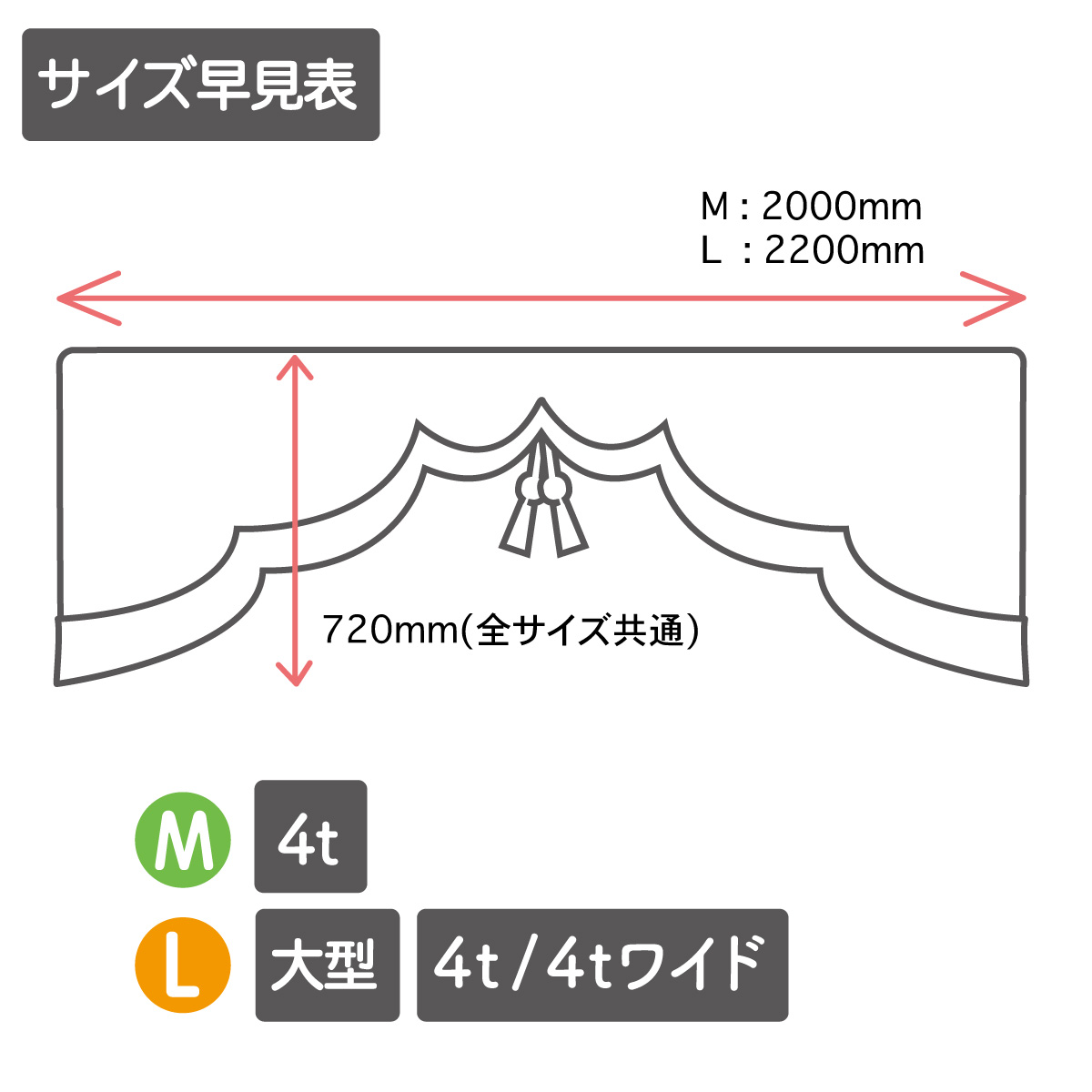 トラック用 華恋 五右衛門 | 【公式】トラックショップマドンナ
