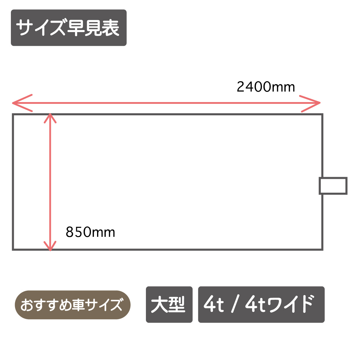 トラック用 チンチラZERO 仮眠カーテン | 【公式】トラックショップ 