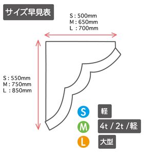 サイドカーテンサイズ詳細