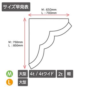 サイドカーテンサイズ詳細