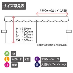 三点式センターカーテン詳細